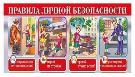 Правила личной безопасности. Памятка для детей и родителей.